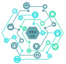 網絡文化經營許可證辦理指引與易企代辦服務