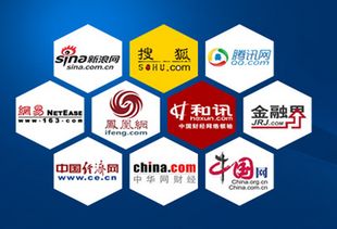 人聚網絡 助力企業新聞軟文營銷，打造網絡文化新生態